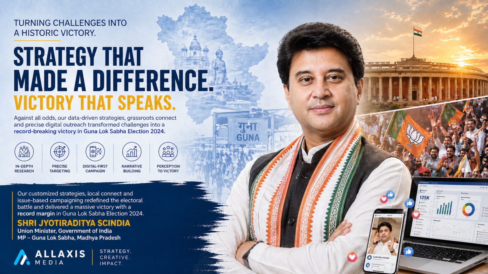 Madhya Pradesh | 2024