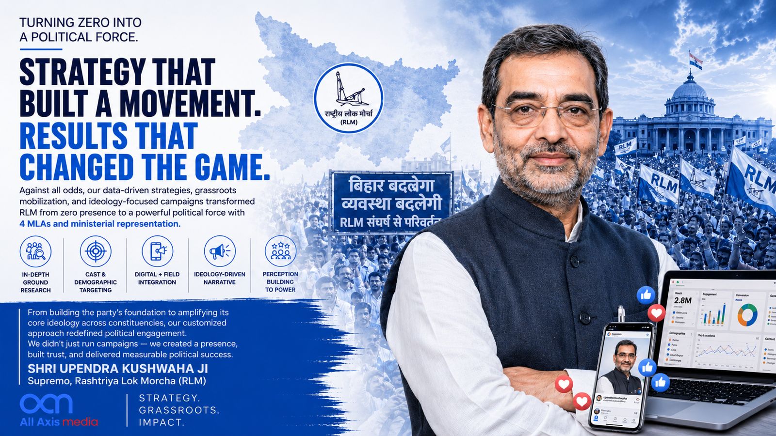 Bihar | 2024