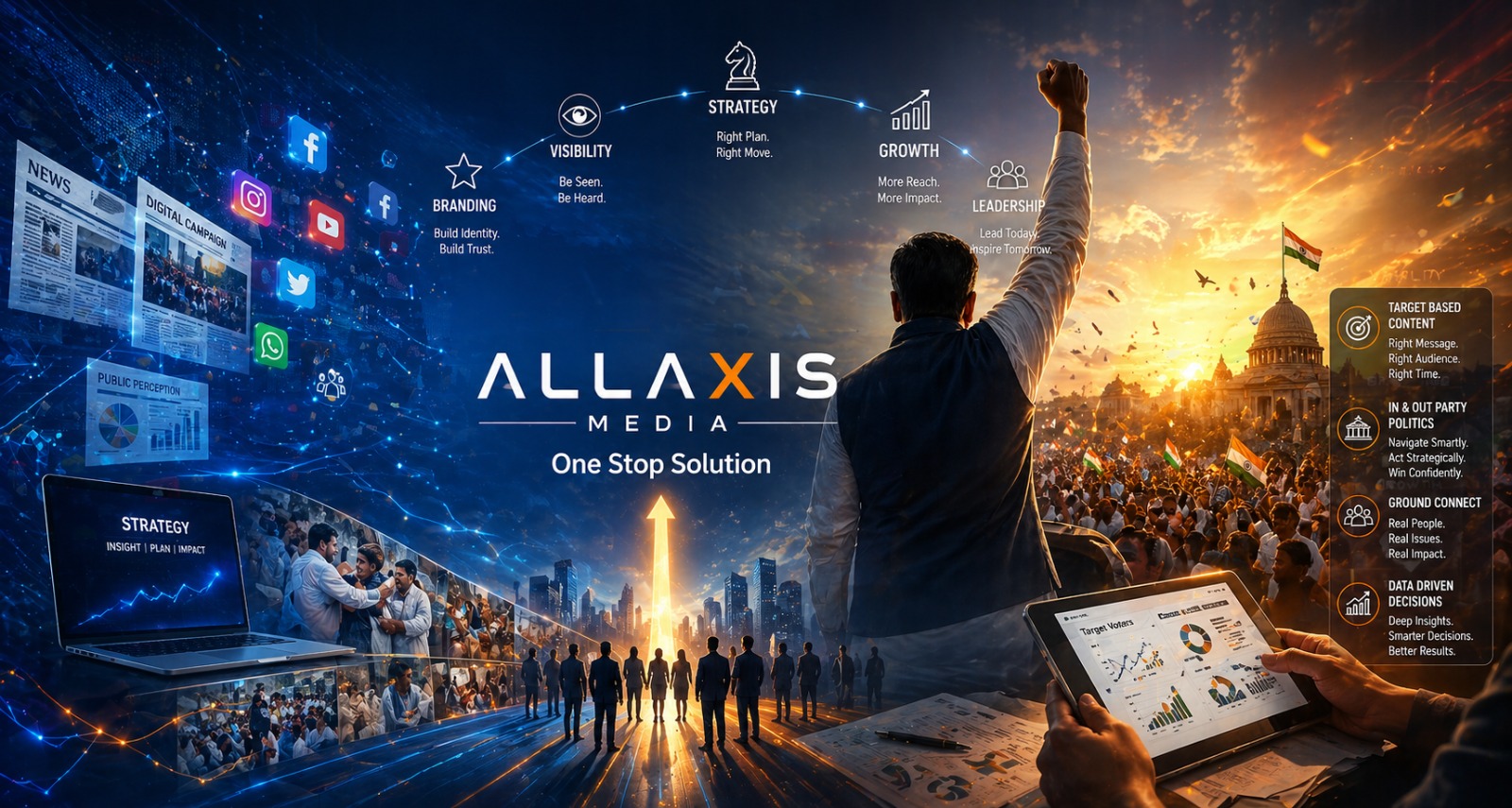 All Axis, All You.